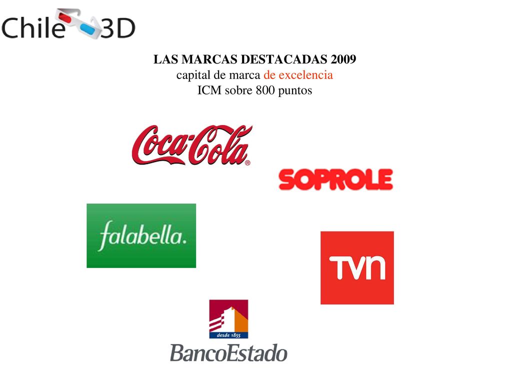 LAS MARCAS DESTACADAS 2009 capital de marca de excelencia ICM sobre 800 puntos