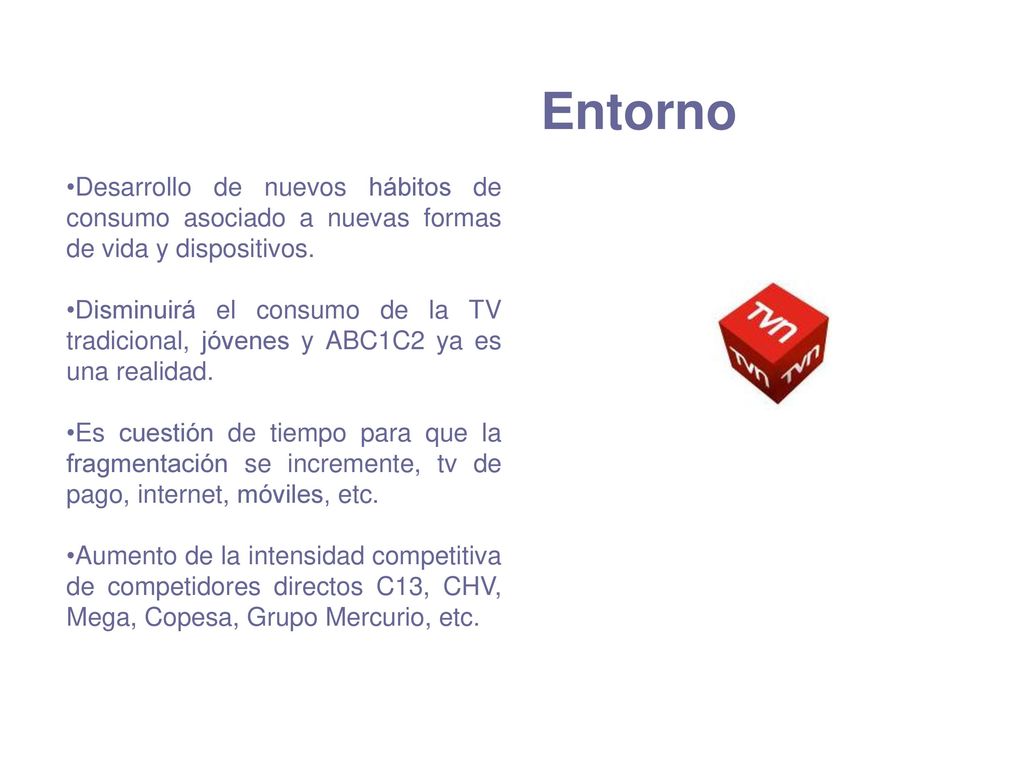Entorno Desarrollo de nuevos hábitos de consumo asociado a nuevas formas de vida y dispositivos.