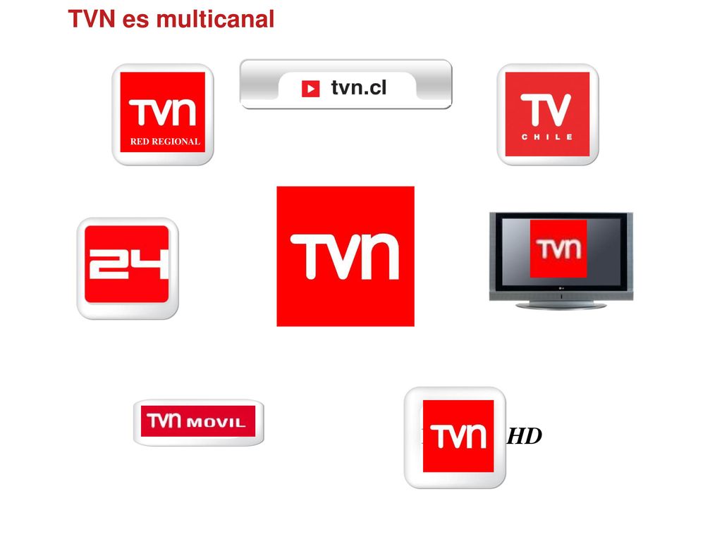 TVN es multicanal CONTENIDO HD Canal 24 horas noticias RED REGIONAL