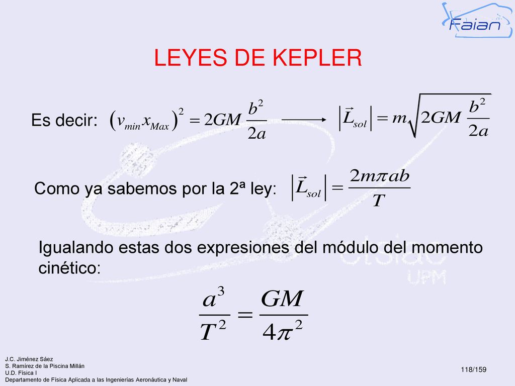 LEYES DE KEPLER Es decir: Como ya sabemos por la 2ª ley: