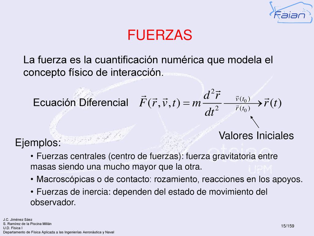 FUERZAS La fuerza es la cuantificación numérica que modela el concepto físico de interacción. Ecuación Diferencial.