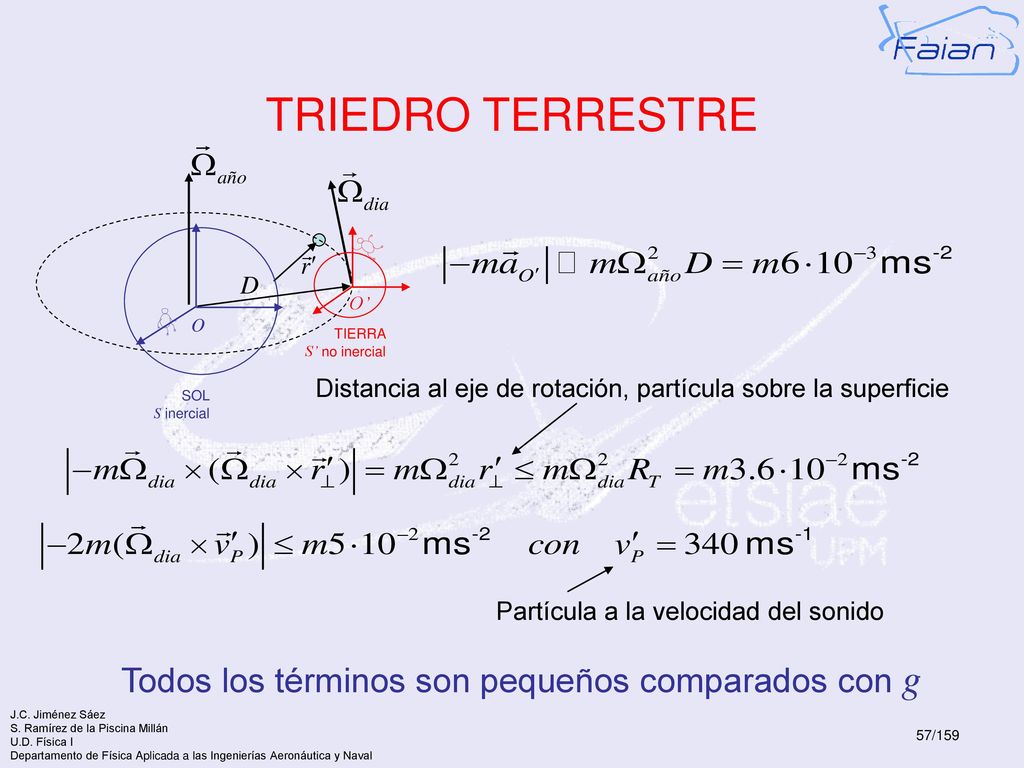 TRIEDRO TERRESTRE Todos los términos son pequeños comparados con g O’