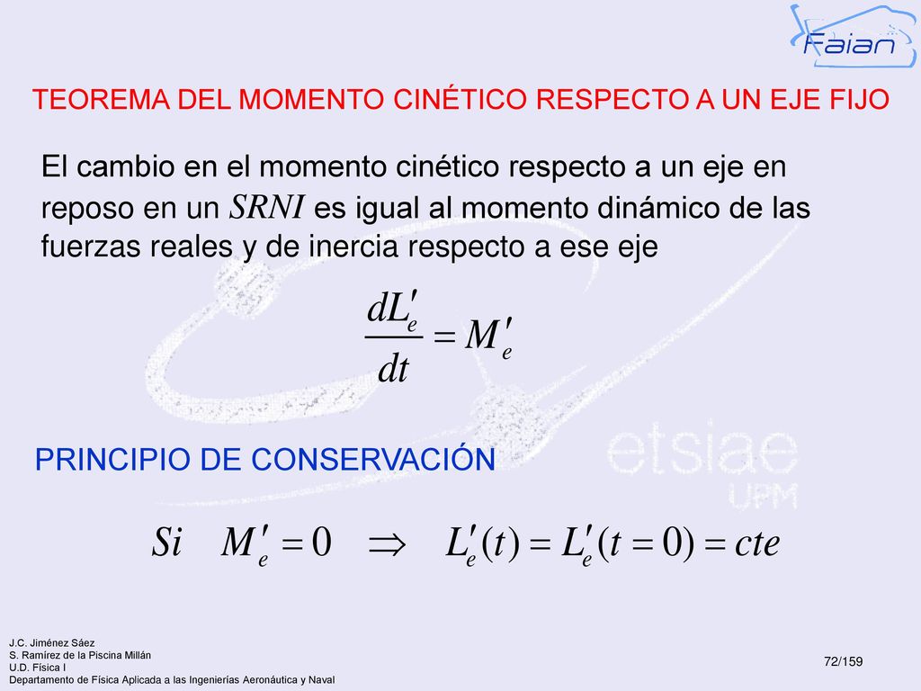 TEOREMA DEL MOMENTO CINÉTICO RESPECTO A UN EJE FIJO