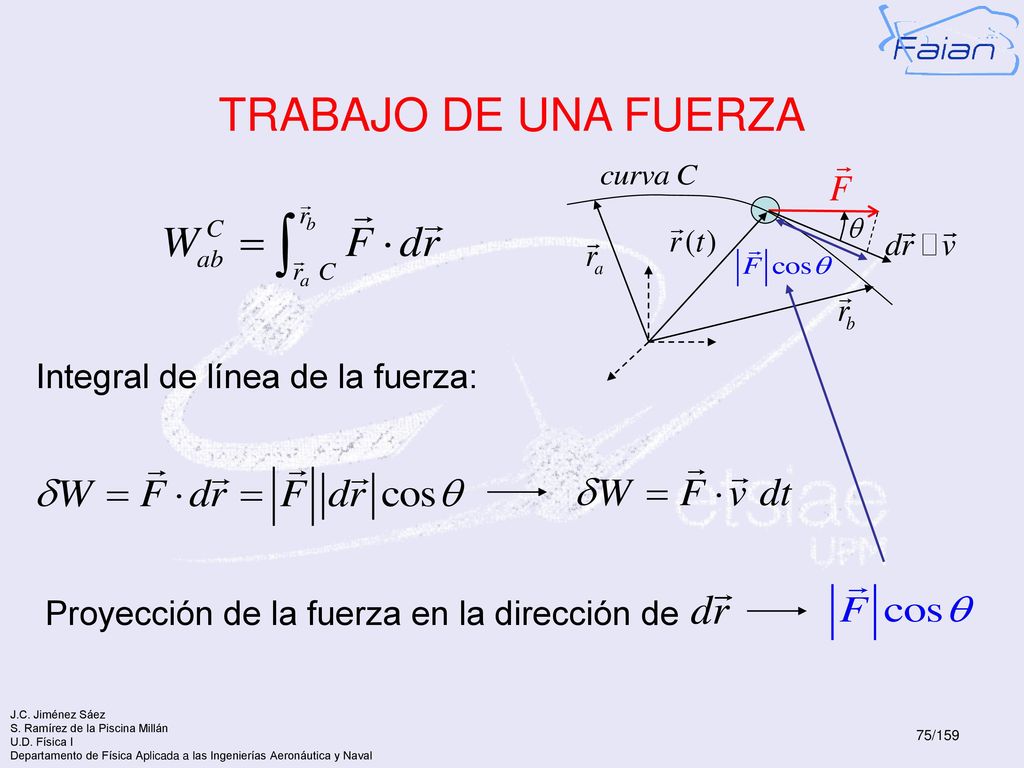 TRABAJO DE UNA FUERZA Integral de línea de la fuerza: