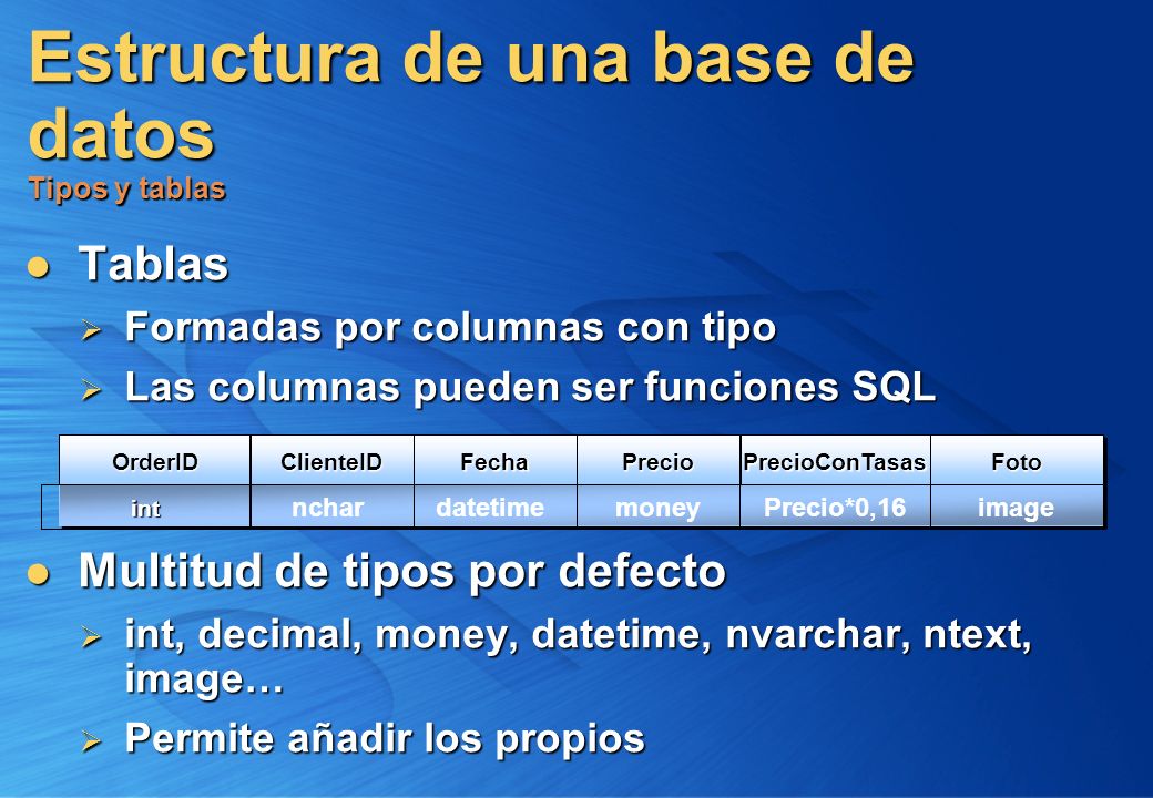 Estructura de una base de datos Tipos y tablas