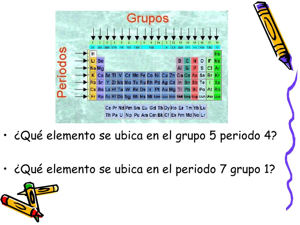 ¿Qué elemento se ubica en el grupo 5 periodo 4