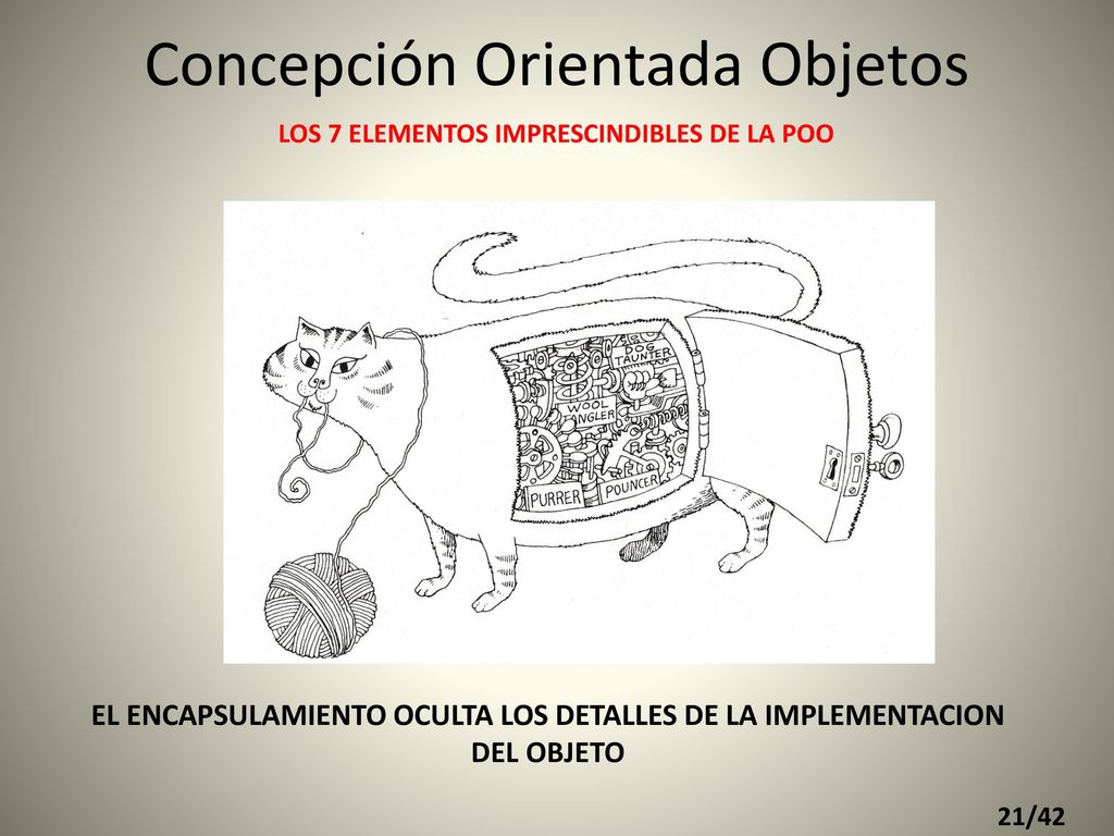 EL ENCAPSULAMIENTO OCULTA LOS DETALLES DE LA IMPLEMENTACION DEL OBJETO