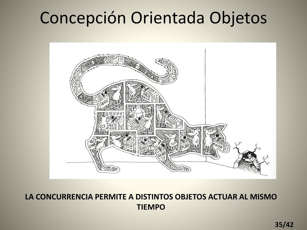 LA CONCURRENCIA PERMITE A DISTINTOS OBJETOS ACTUAR AL MISMO TIEMPO