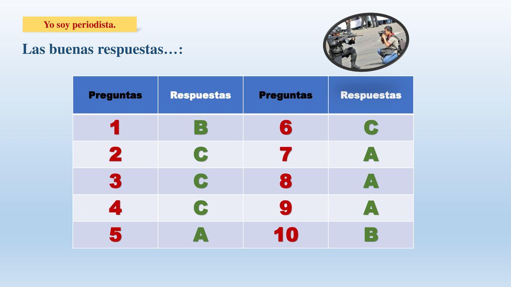 1 B 6 C 2 7 A Las buenas respuestas…: Yo soy periodista.