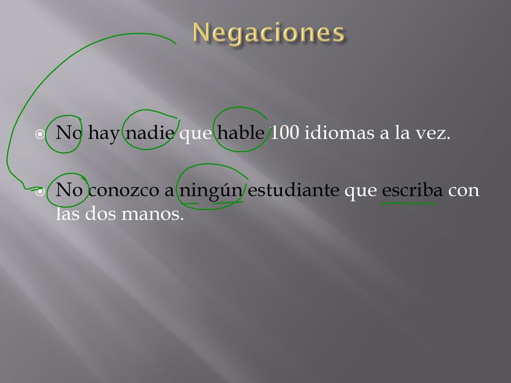 Negaciones No hay nadie que hable 100 idiomas a la vez.