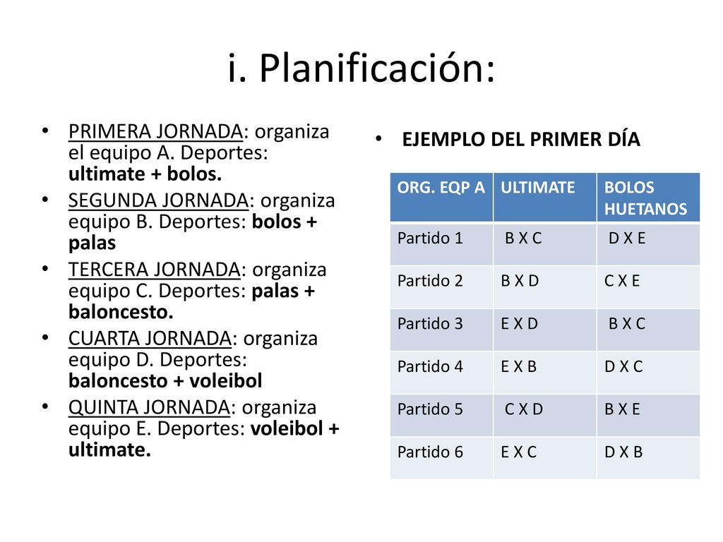i. Planificación: PRIMERA JORNADA: organiza el equipo A. Deportes: ultimate + bolos. SEGUNDA JORNADA: organiza equipo B. Deportes: bolos + palas.