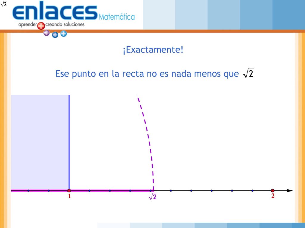 Ese punto en la recta no es nada menos que