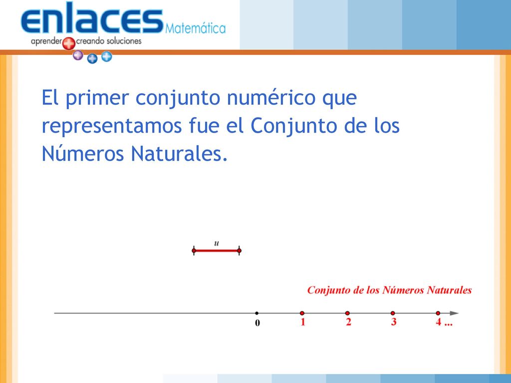 El primer conjunto numérico que representamos fue el Conjunto de los Números Naturales.