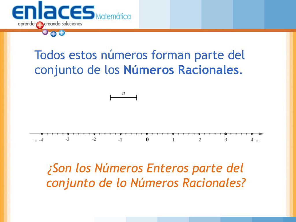 ¿Son los Números Enteros parte del conjunto de lo Números Racionales