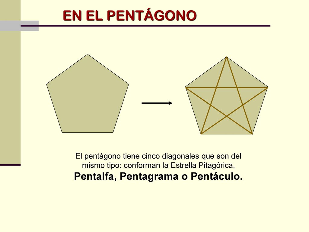EN EL PENTÁGONO El pentágono tiene cinco diagonales que son del mismo tipo: conforman la Estrella Pitagórica, Pentalfa, Pentagrama o Pentáculo.