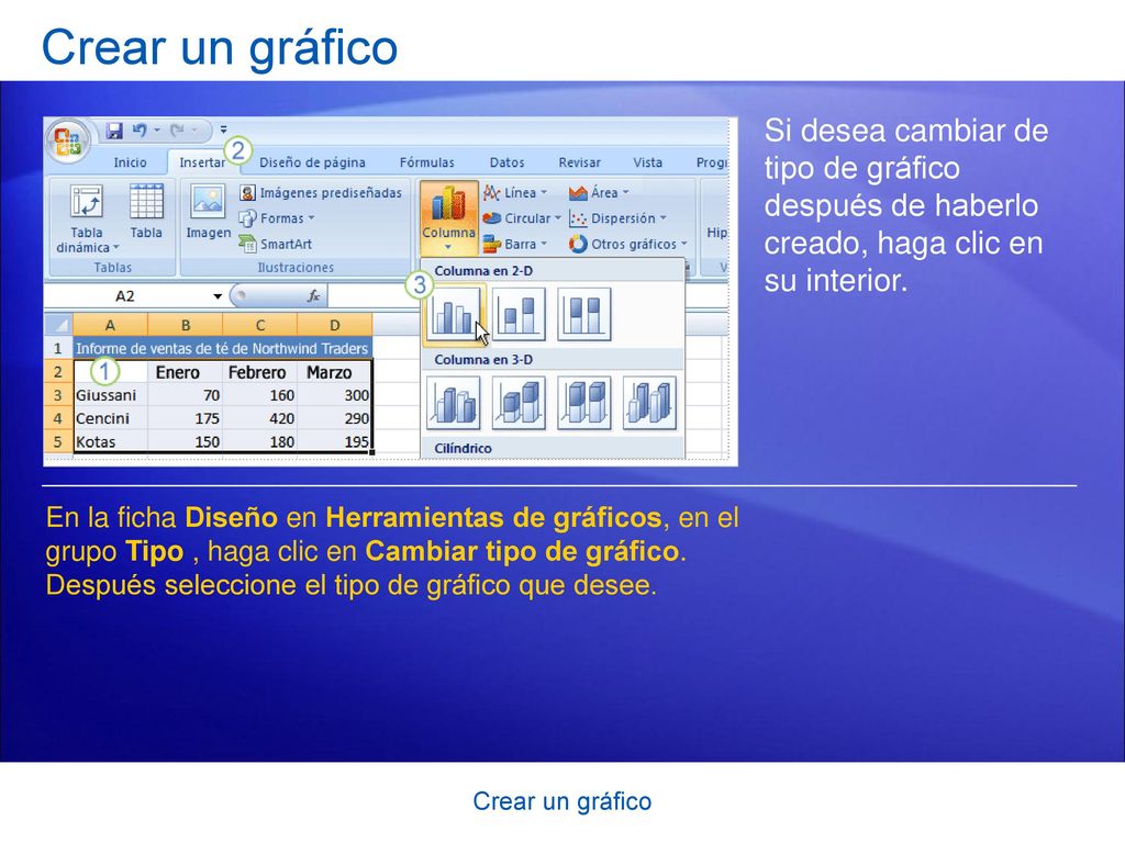 Crear un gráfico Si desea cambiar de tipo de gráfico después de haberlo creado, haga clic en su interior.