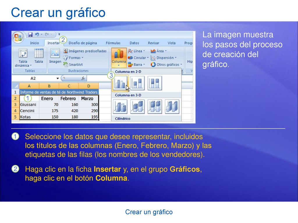 Crear un gráfico La imagen muestra los pasos del proceso de creación del gráfico.