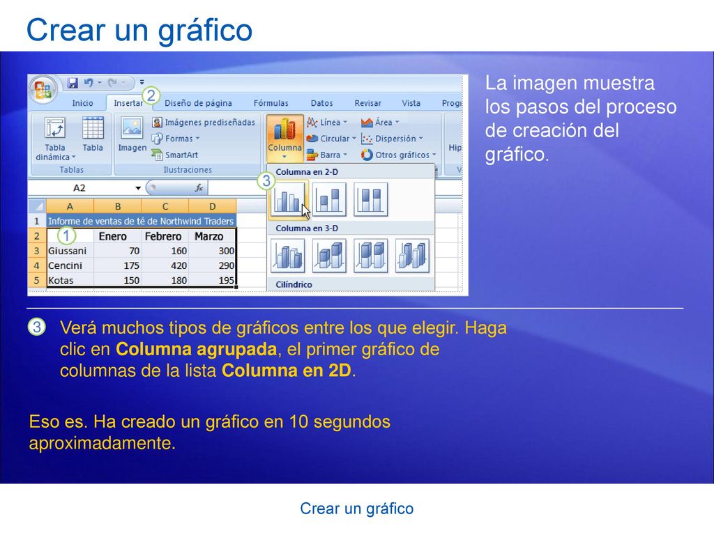 Crear un gráfico La imagen muestra los pasos del proceso de creación del gráfico.