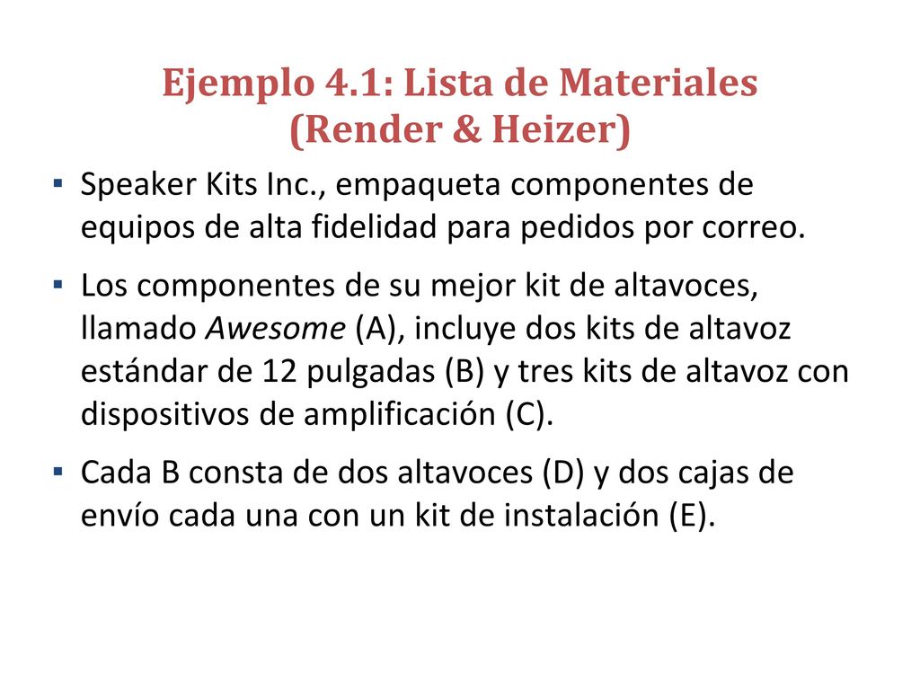 Ejemplo 4.1: Lista de Materiales