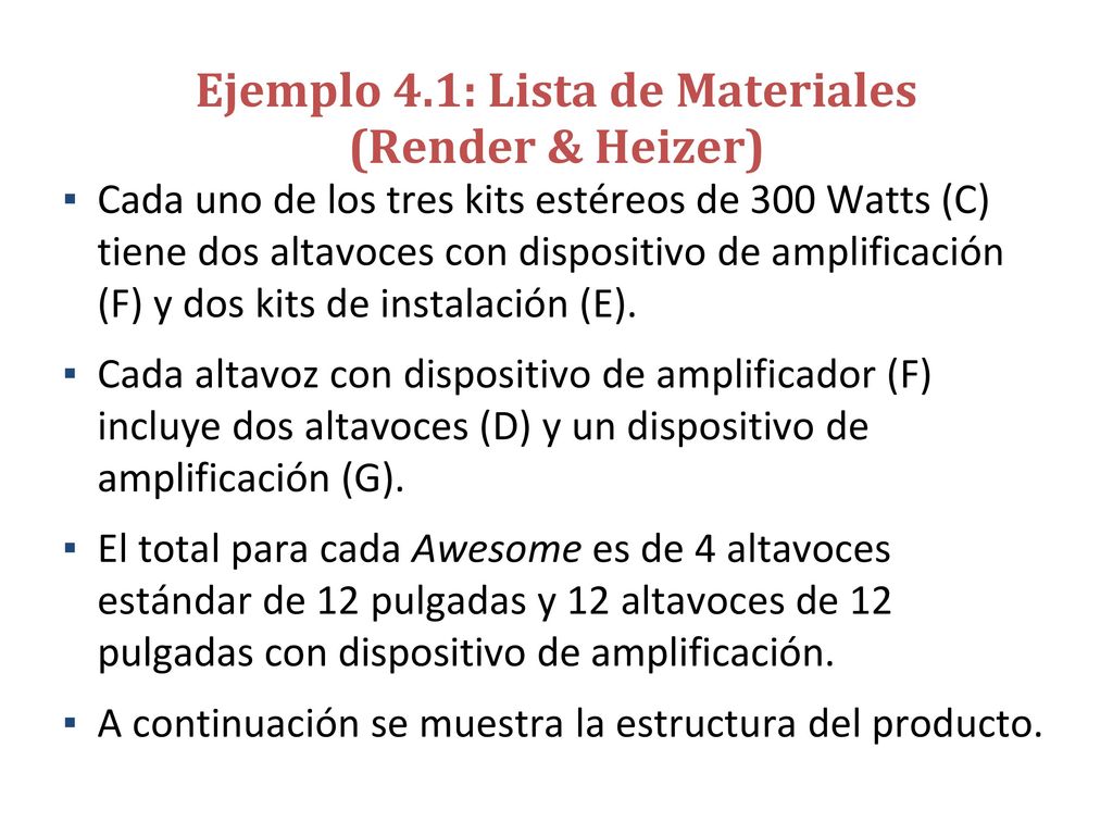 Ejemplo 4.1: Lista de Materiales