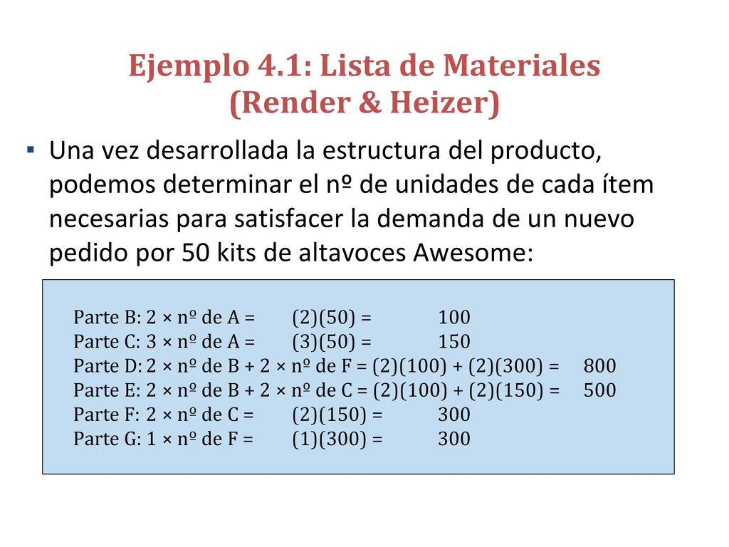 Listas de Extracción Las lista de materiales no sólo especifican las necesidades de los mismos.