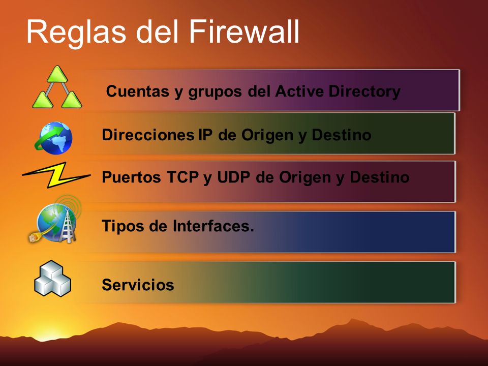 Reglas del Firewall Cuentas y grupos del Active Directory