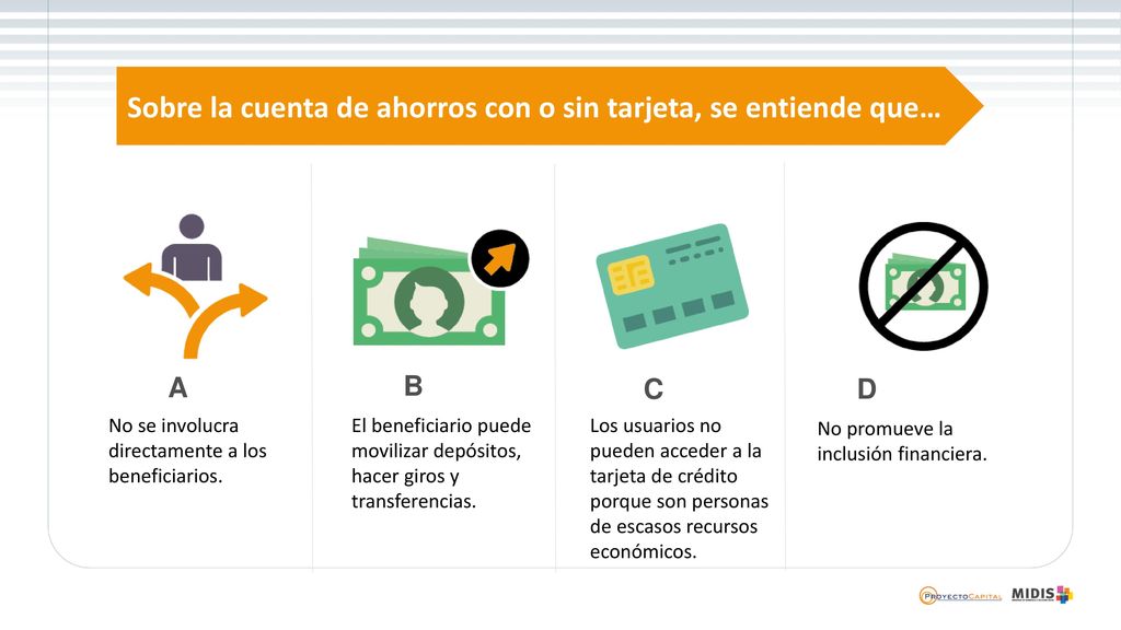 Sobre la cuenta de ahorros con o sin tarjeta, se entiende que…