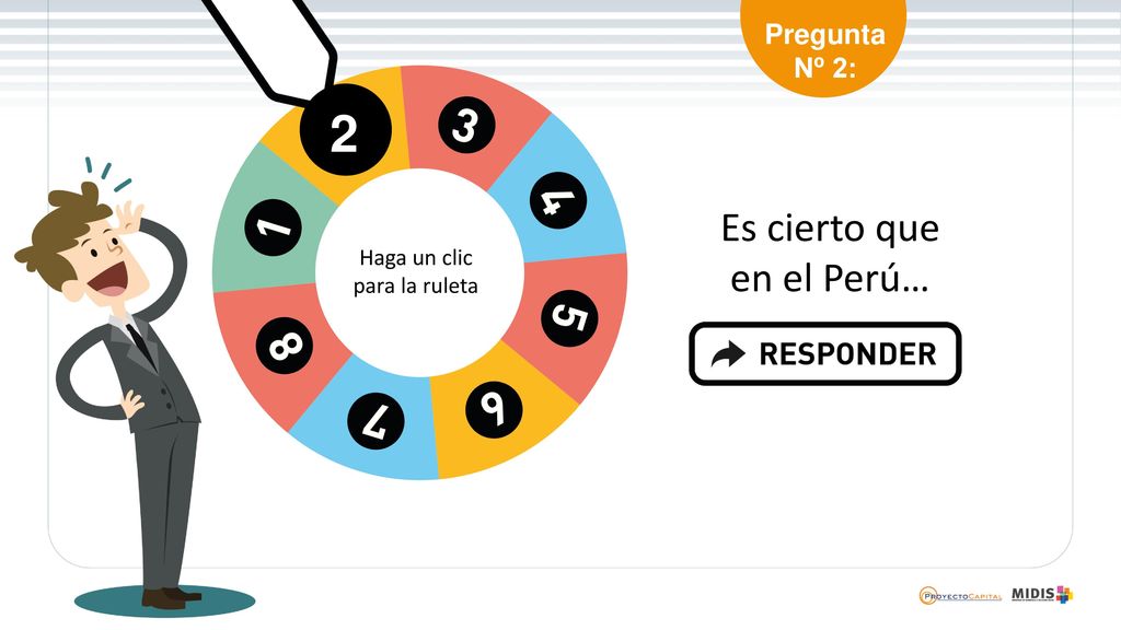 Pregunta Nº 2: 2 Es cierto que en el Perú… Haga un clic para la ruleta