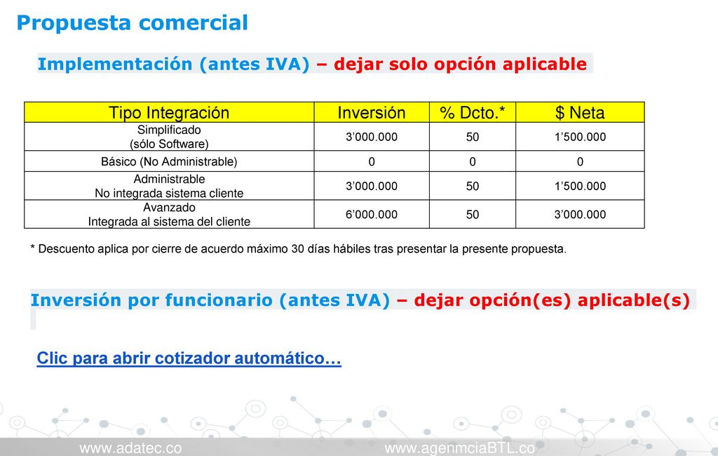 Propuesta comercial Implementación (antes IVA) – dejar solo opción aplicable. Tipo Integración. Inversión.