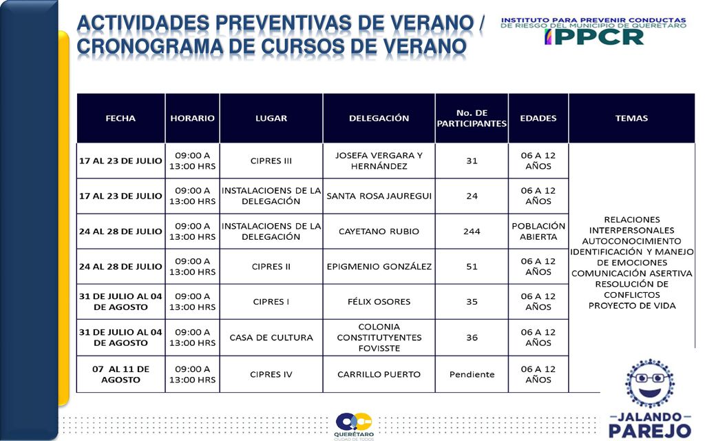 ACTIVIDADES PREVENTIVAS DE VERANO / CRONOGRAMA DE CURSOS DE VERANO