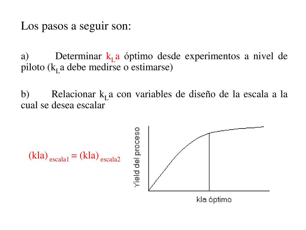 Los pasos a seguir son: a) Determinar kLa óptimo desde experimentos a nivel de piloto (kLa debe medirse o estimarse)