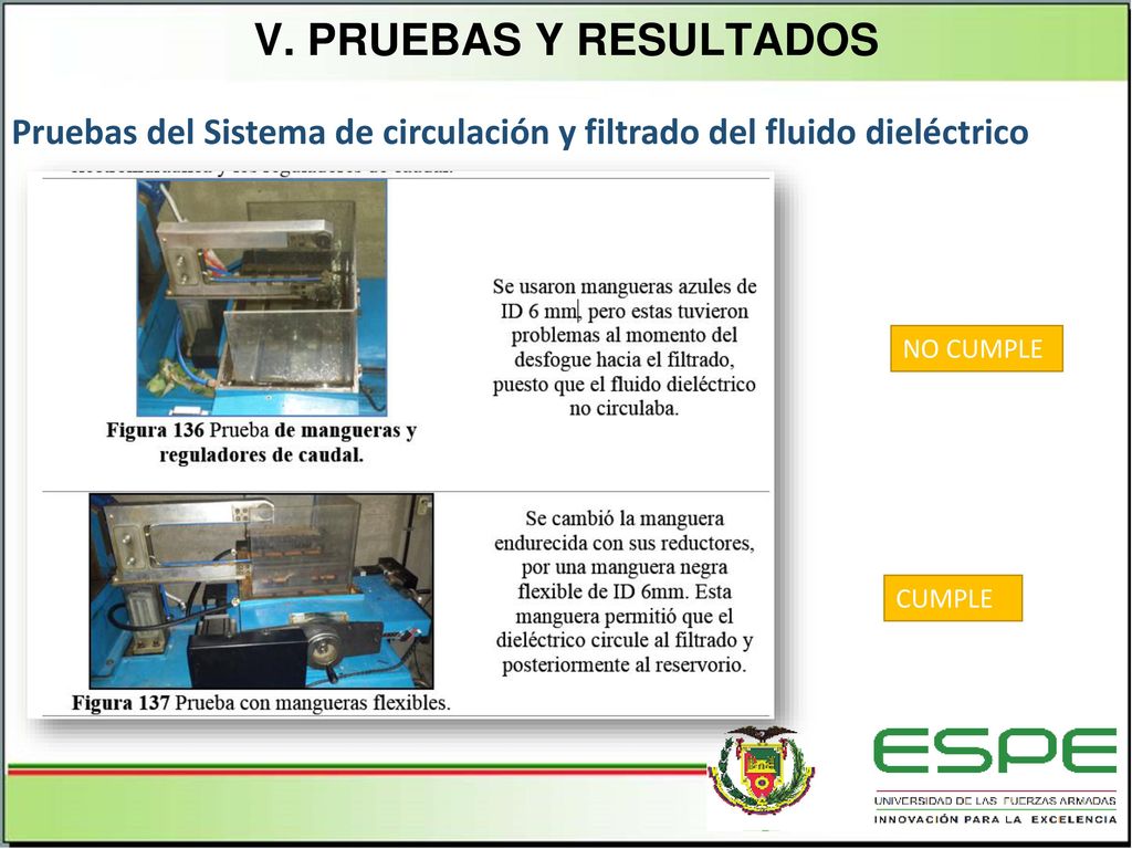v. PRUEBAS Y RESULTADOS Pruebas del Sistema de circulación y filtrado del fluido dieléctrico. NO CUMPLE.