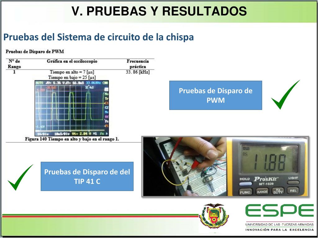 Pruebas de Disparo de PWM Pruebas de Disparo de del TIP 41 C