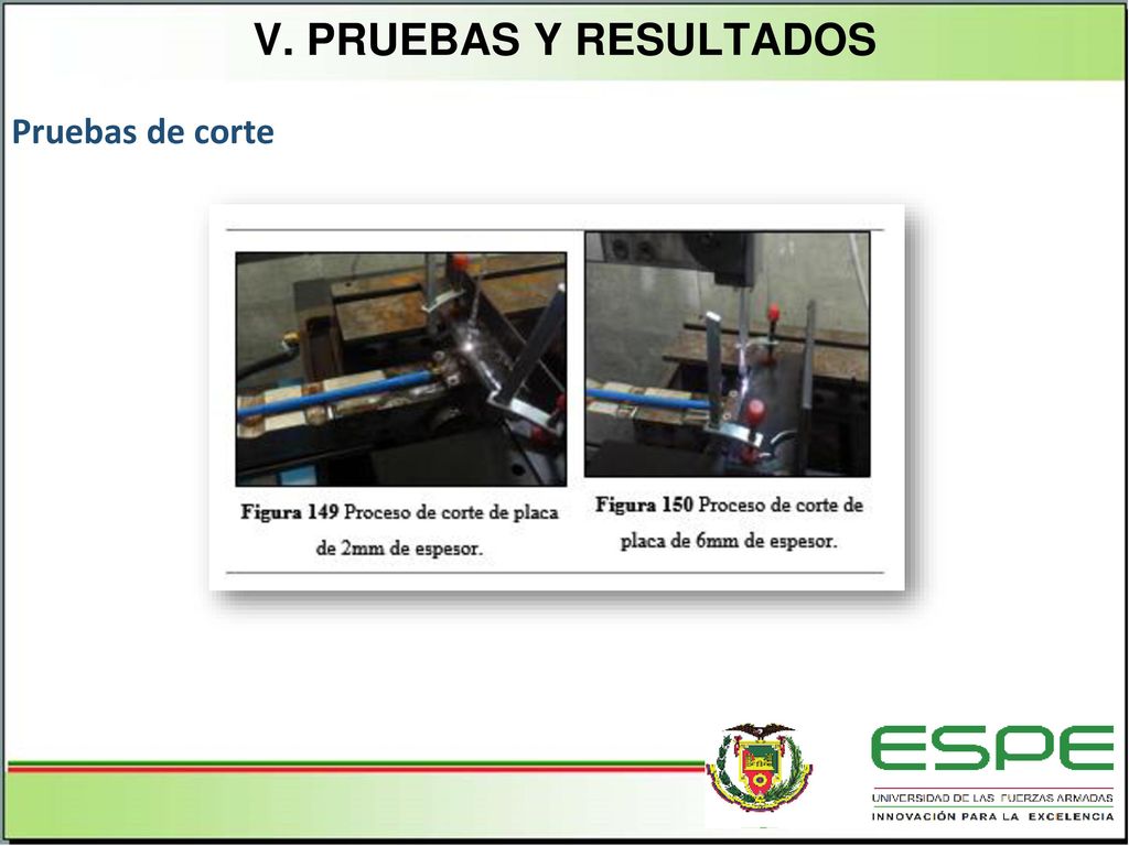 v. PRUEBAS Y RESULTADOS Pruebas de corte Iinicio byron