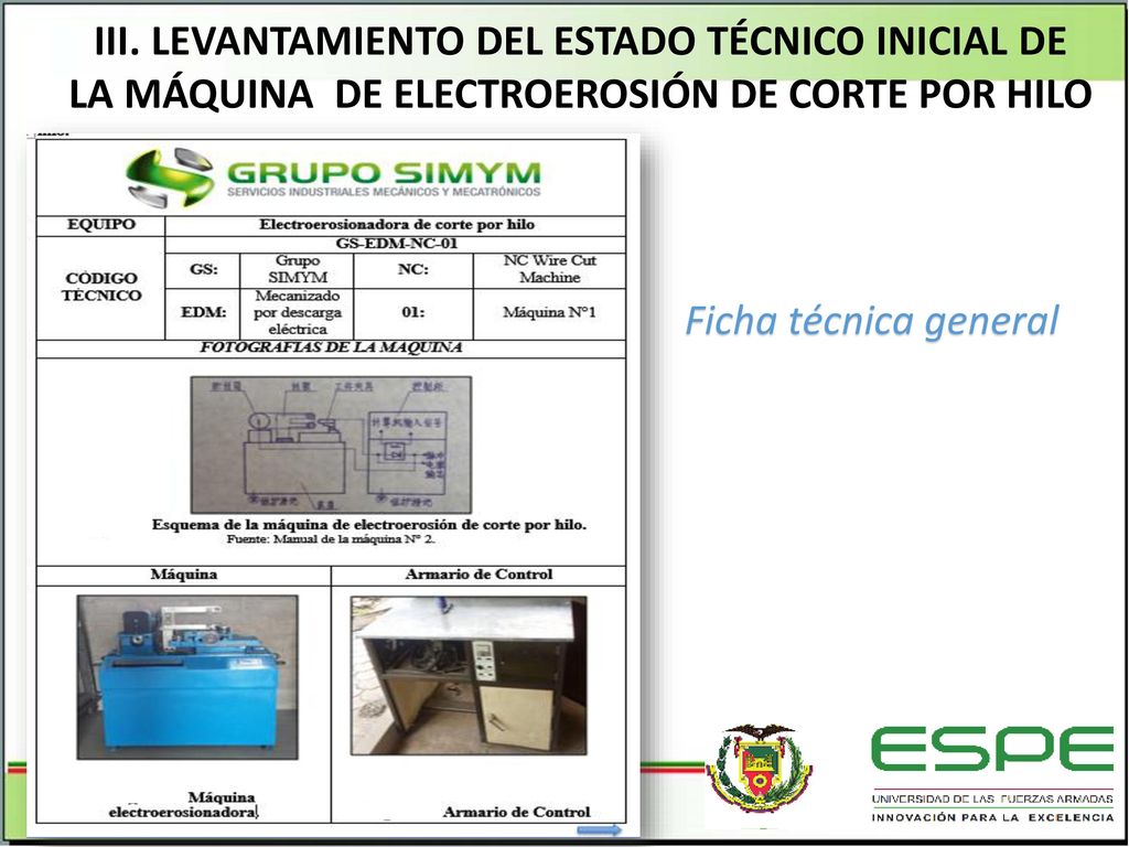 III. LEVANTAMIENTO DEL ESTADO TÉCNICO INICIAL DE LA MÁQUINA DE ELECTROEROSIÓN DE CORTE POR HILO