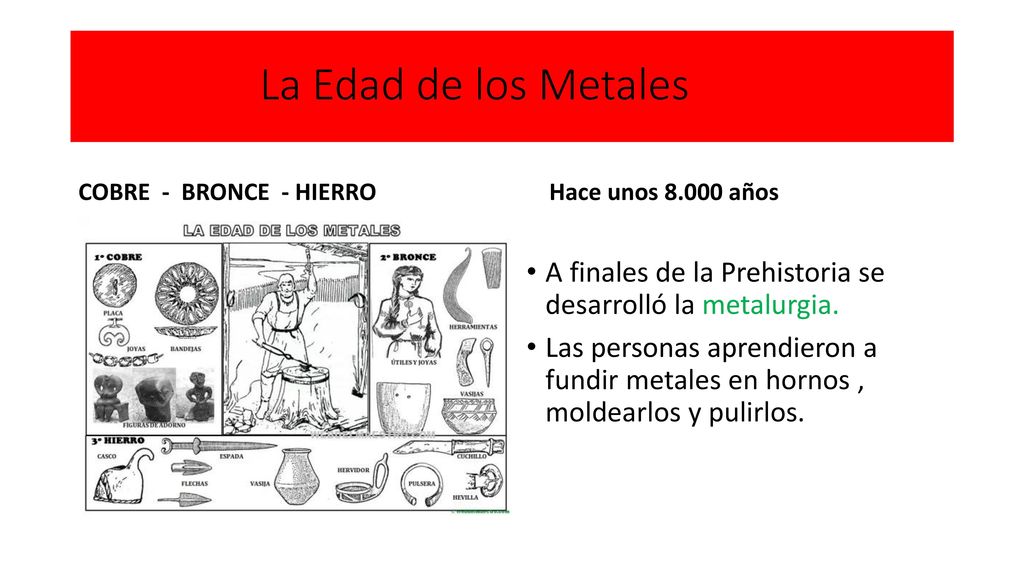 La Edad de los Metales COBRE - BRONCE - HIERRO. Hace unos años. A finales de la Prehistoria se desarrolló la metalurgia.