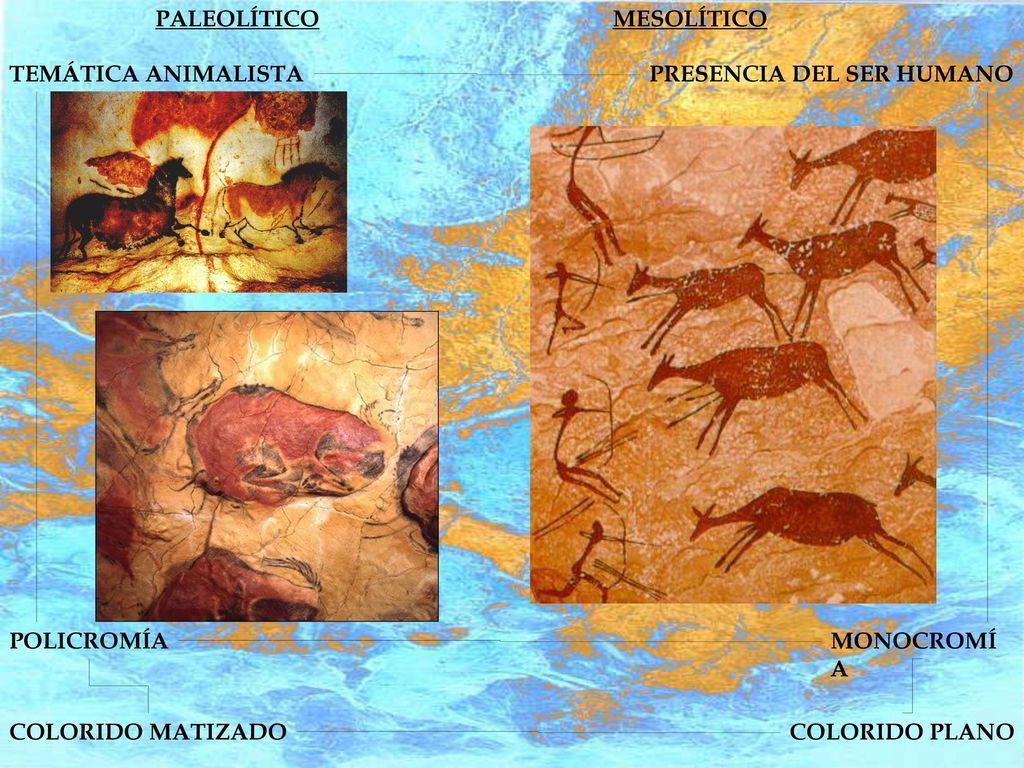 PALEOLÍTICO MESOLÍTICO. TEMÁTICA ANIMALISTA. PRESENCIA DEL SER HUMANO. POLICROMÍA. MONOCROMÍA. COLORIDO MATIZADO.