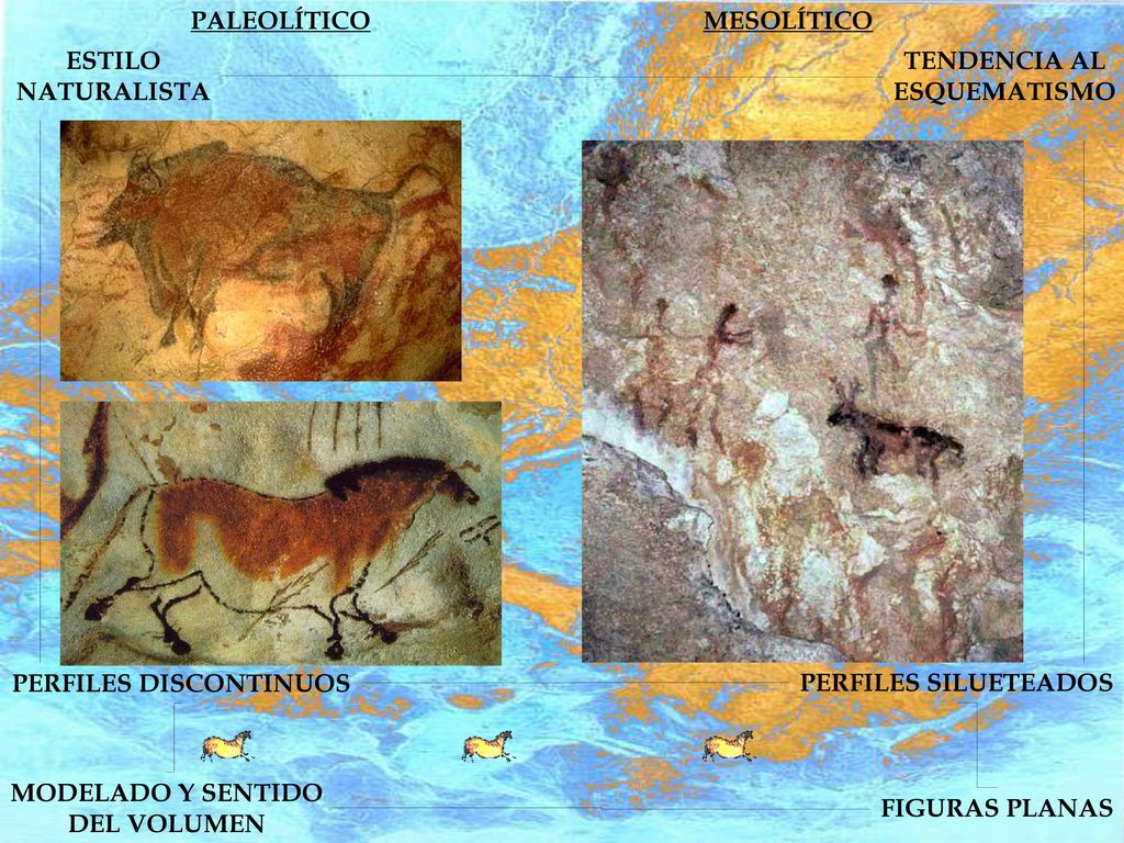 PALEOLÍTICO MESOLÍTICO. ESTILO. NATURALISTA. TENDENCIA AL. ESQUEMATISMO. PERFILES DISCONTINUOS.