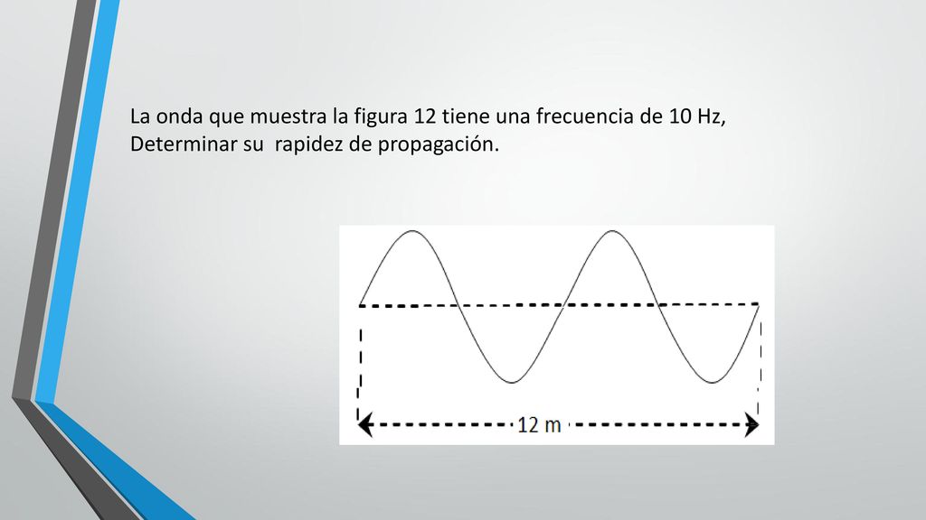 La onda que muestra la figura 12 tiene una frecuencia de 10 Hz,
