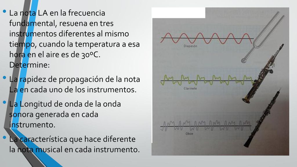 La nota LA en la frecuencia fundamental, resuena en tres instrumentos diferentes al mismo tiempo, cuando la temperatura a esa hora en el aire es de 30ºC. Determine: