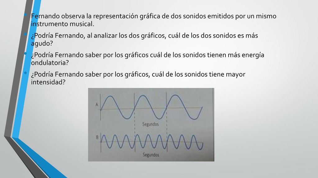 Fernando observa la representación gráfica de dos sonidos emitidos por un mismo instrumento musical.