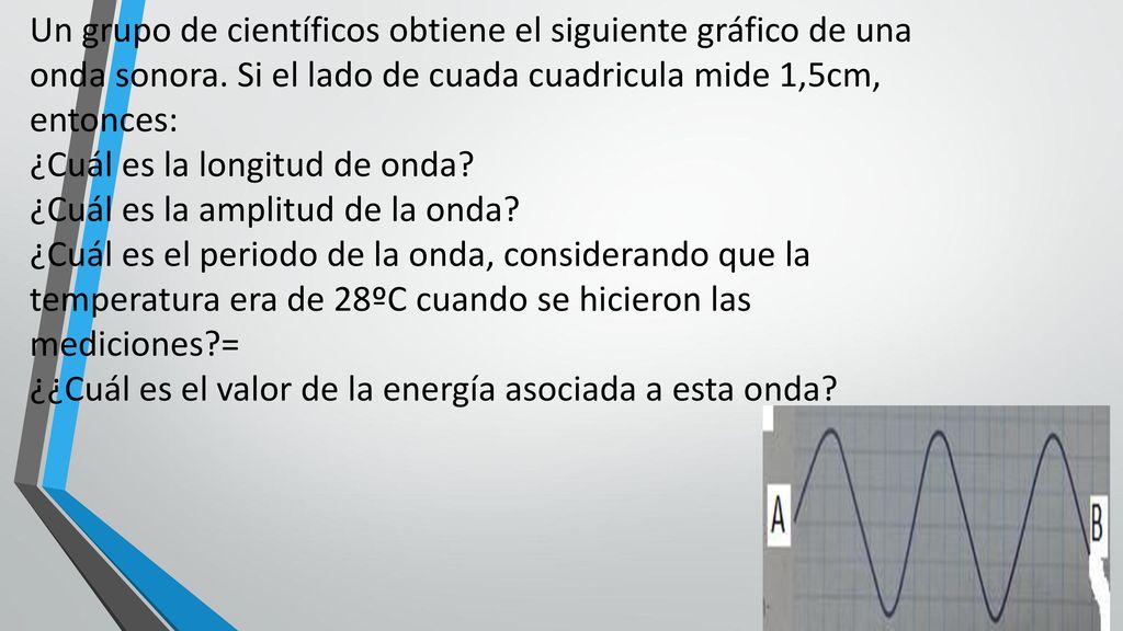 Un grupo de científicos obtiene el siguiente gráfico de una onda sonora. Si el lado de cuada cuadricula mide 1,5cm, entonces: