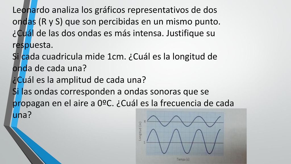 Leonardo analiza los gráficos representativos de dos ondas (R y S) que son percibidas en un mismo punto.