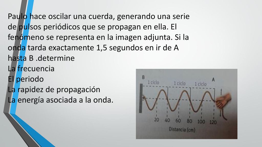 Paulo hace oscilar una cuerda, generando una serie de pulsos periódicos que se propagan en ella. El fenómeno se representa en la imagen adjunta. Si la onda tarda exactamente 1,5 segundos en ir de A hasta B .determine