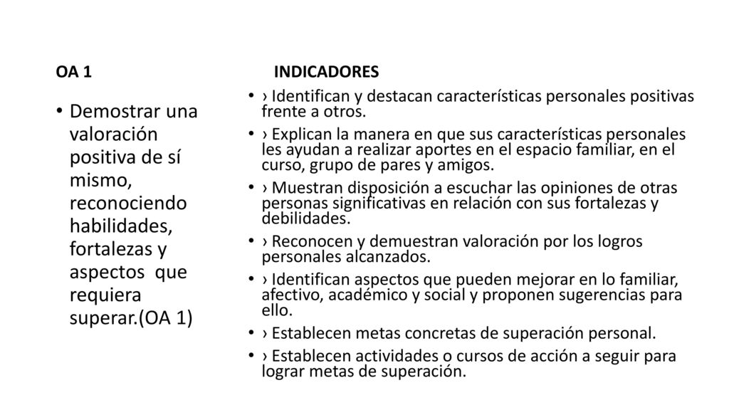 OA 1 INDICADORES. › Identifican y destacan características personales positivas frente a otros.