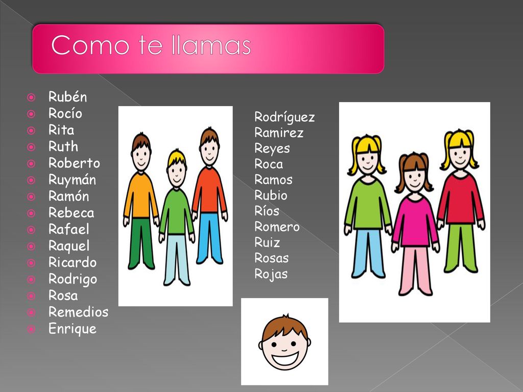 Como te llamas Rubén Rocío Rita Ruth Roberto Ruymán Ramón Rebeca