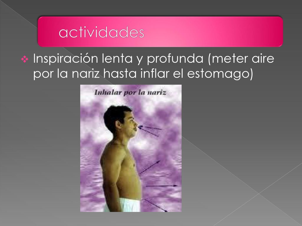actividades Inspiración lenta y profunda (meter aire por la nariz hasta inflar el estomago)