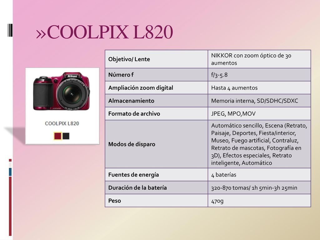 COOLPIX L820 Objetivo/ Lente NIKKOR con zoom óptico de 30 aumentos