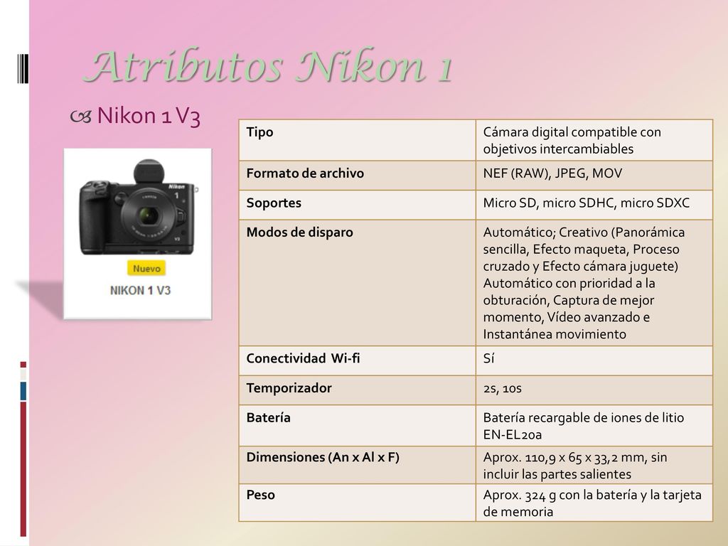 Atributos Nikon 1 Nikon 1 V3 Tipo
