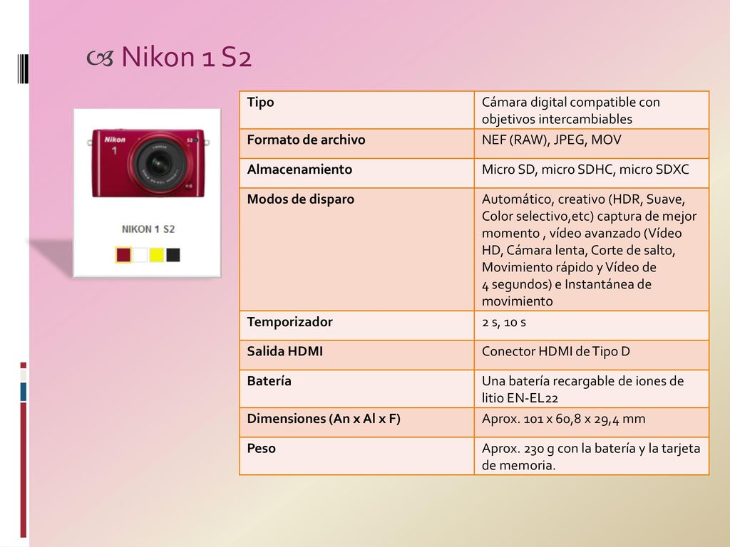 Nikon 1 S2 Tipo. Cámara digital compatible con objetivos intercambiables. Formato de archivo. NEF (RAW), JPEG, MOV.